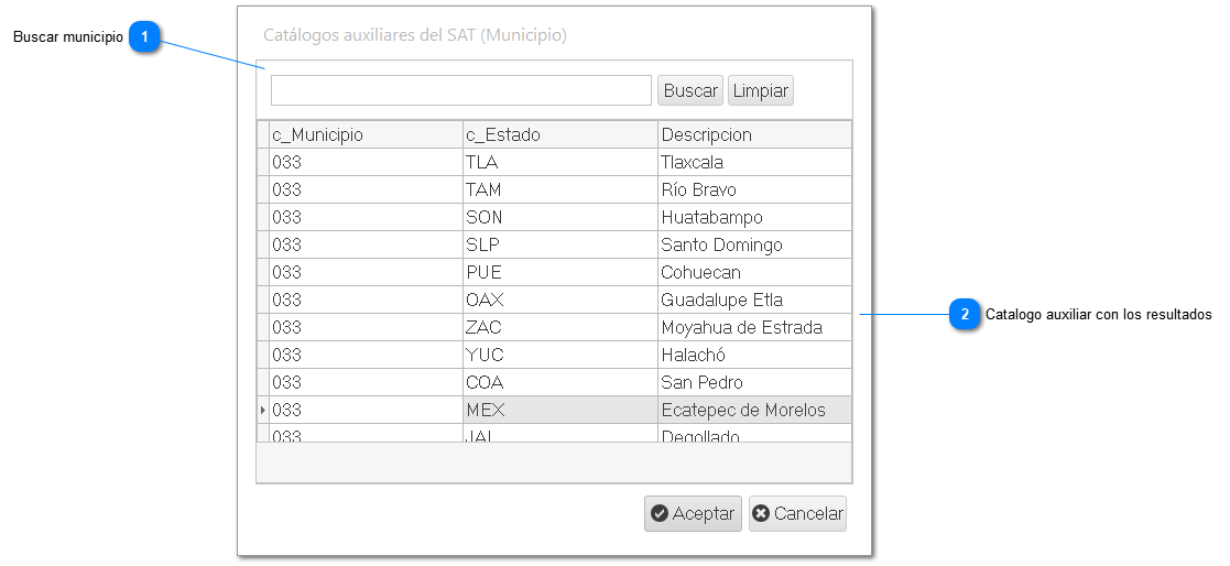 Ventana Catálogos auxiliares del SAT (Municipio)
